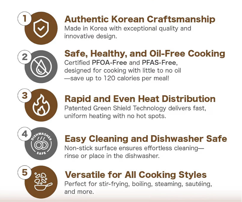 Diamond X Wok Extreme Non-Stick Frying Pan ,Titanium Coated 8 Layer Korean Designed Deep Flat Bottom Stir-Fry Pan, Unique Fast Heating Technology