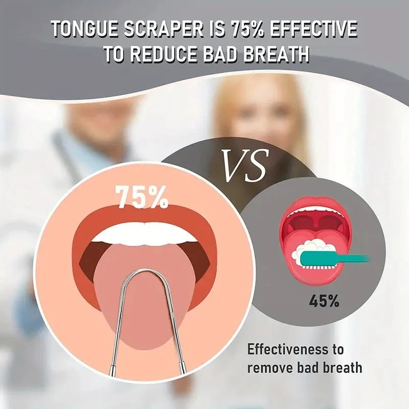 Premium 1pcs/3pcs Metal Tongue Scraper Cleaner for Adults & Kids, Portable Stainless Steel Tongue Scrapers Brushes for Removing